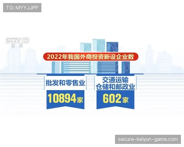国家体育科研资金向基层倾斜 支持长期项目，体育产业发展专项资金